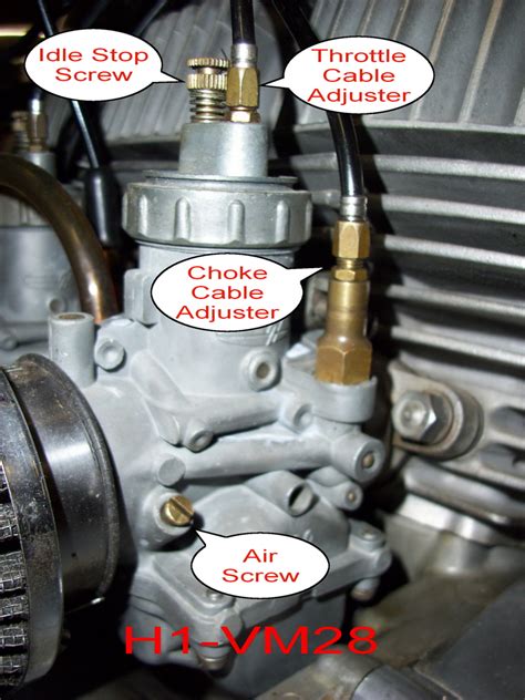 s&s carburetor adjustment|how to pronounce ś.